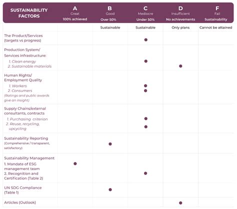 hlmix fact sheet|morgan stanley fact sheets.